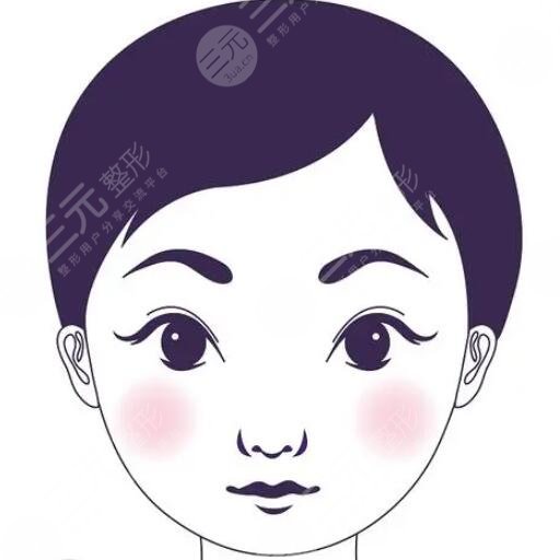 磨骨手术的详细过程 磨骨手术前后对比照片