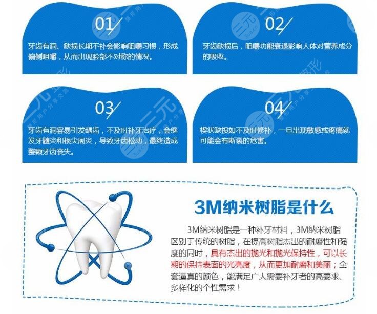 3m纳米树脂和3m树脂区别