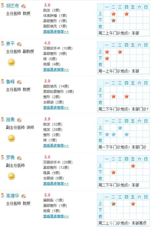 2024年！全新广州南方医科大学南方医院整形价格明细一览~