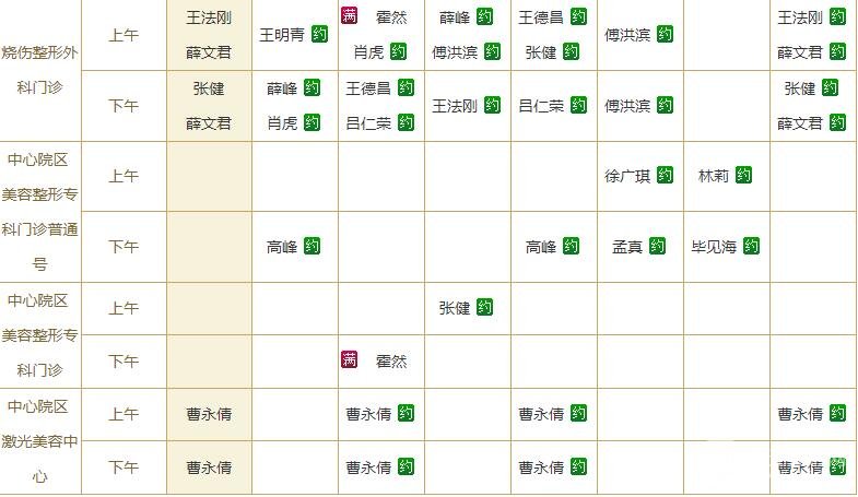 山东省立医院整形科专家出诊时间