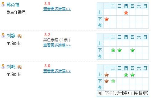 医生简介