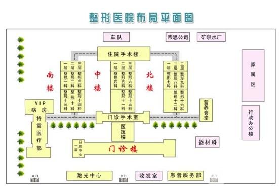 北京八大处整形美容医院基本情况