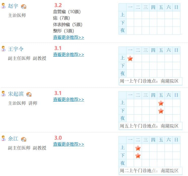 盛京医院整形美容科医生坐诊时间表