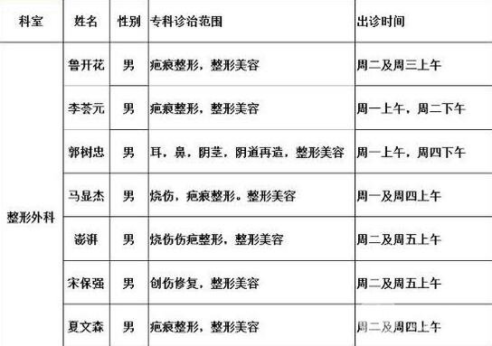 关于航天总医院科室排名黄牛联系方式的信息