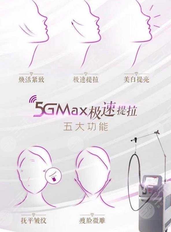 赛诺龙5gmax作用原理