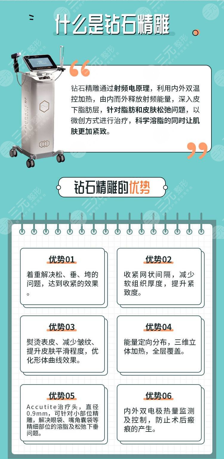 以色列钻石是什么